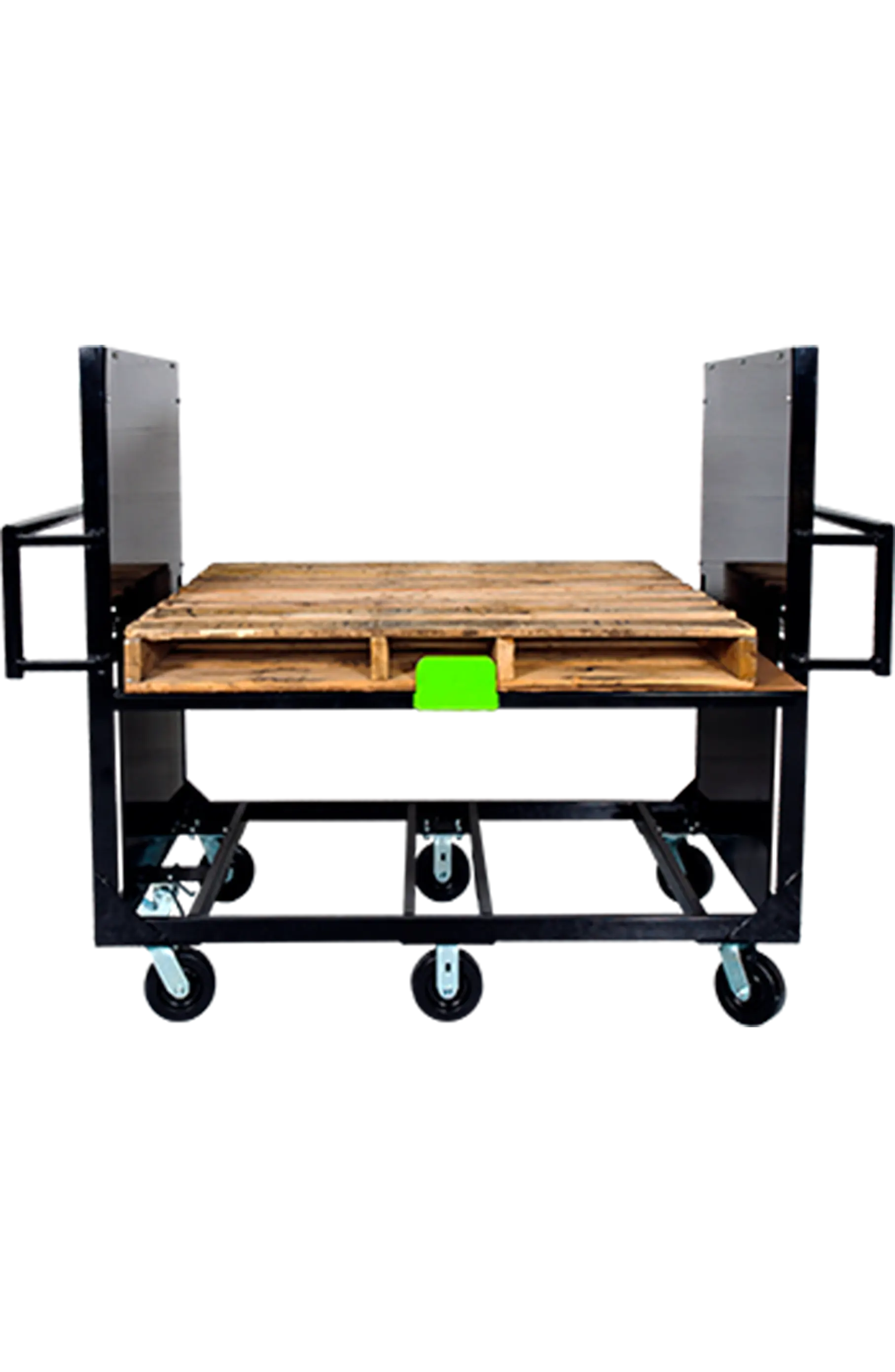 Levelizer® Platform