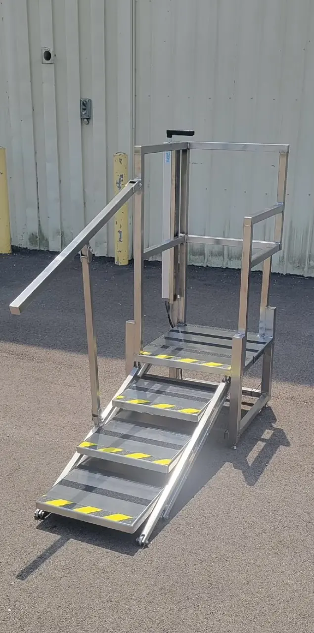 Levelizer® ADJ-HITE Personnel Platform, view 4