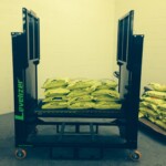 Levelizer™ Levelizer™