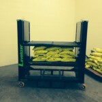 Levelizer™ Levelizer™