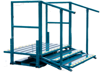 Personnel Platform Personnel Platform