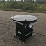 Levelizer® RND Workstation Levelizer® RND Workstation