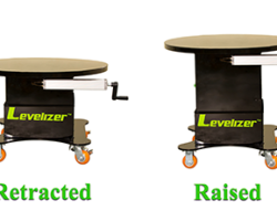 Levelizer® RND Workstation Levelizer® RND Workstation Diagram